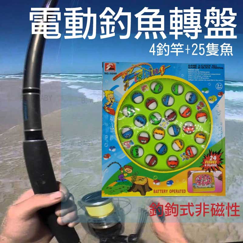 Jual Statistics For Evidence Based Practice And Evaluation Di Lapak Widya Ananda Adhimasbhre Tulisan Buku Buku Tulis