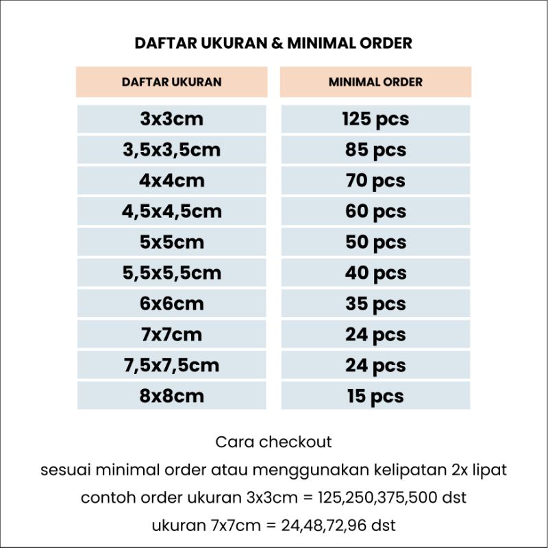 LABEL NAMA PRODUK STIKER CROMO / LABEL MAKANAN TOPLES