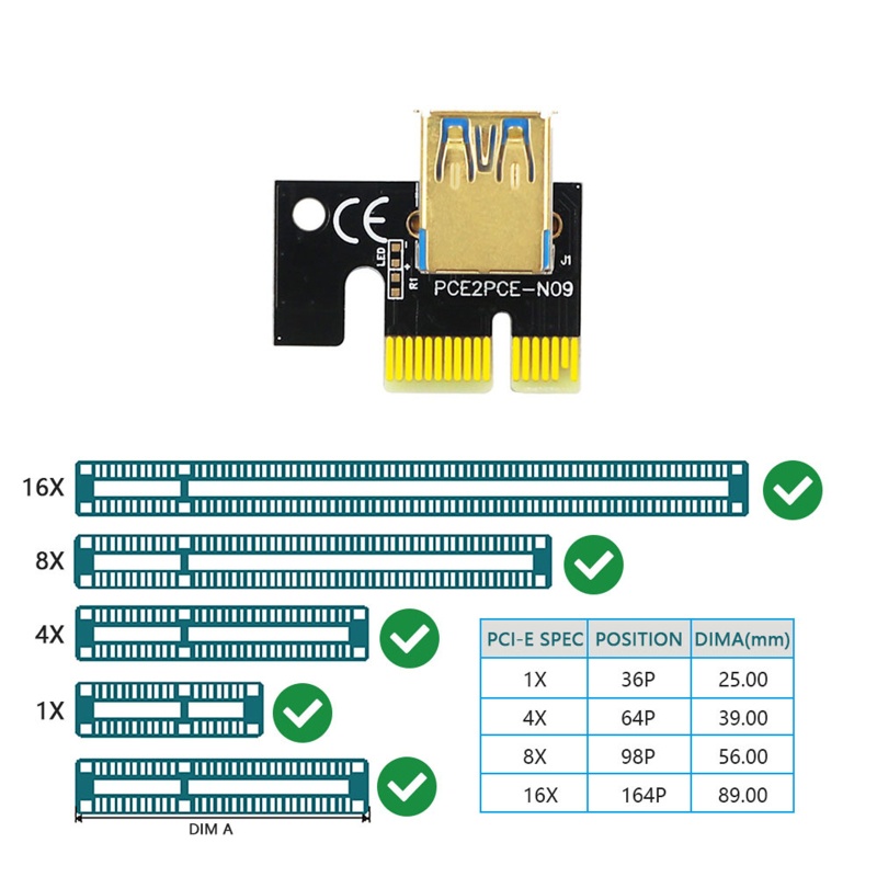 Btsg PCI-E Extender Riser 1x Ke 16x USB 3.0 PCI-E GPU Adapter Untuk Tambang GPU Bitcoin