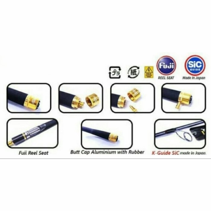 Joran Sb.2 Spinning Athena Ii Cv