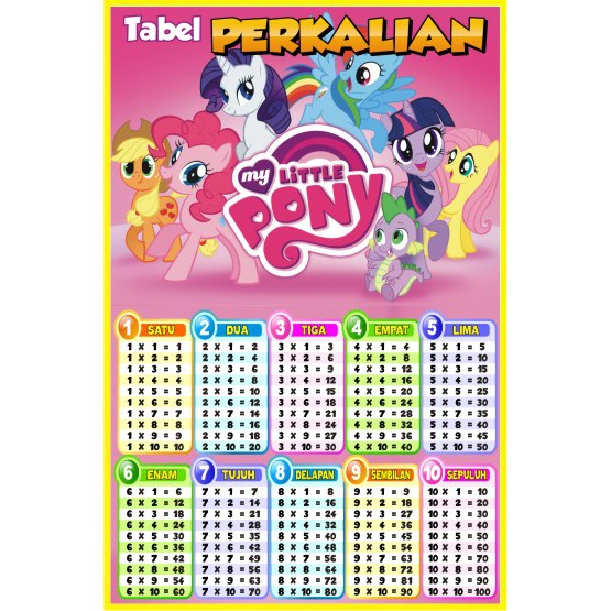 Tabel Perkalian My Little Pony Poster Belajar Matematika Shopee Indonesia