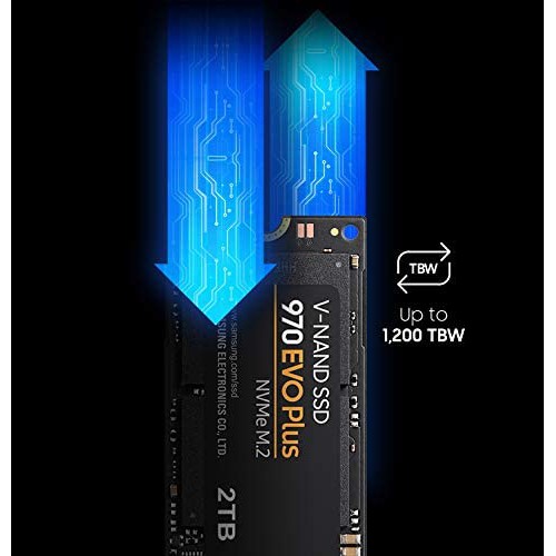 Samsung SSD 970 EVO PLUS NVMe 250GB / 500GB / 1TB / 2TB PCIe 2280 3500 MB/s Internal SSD M2 NVMe - Garansi Resmi 5 thn