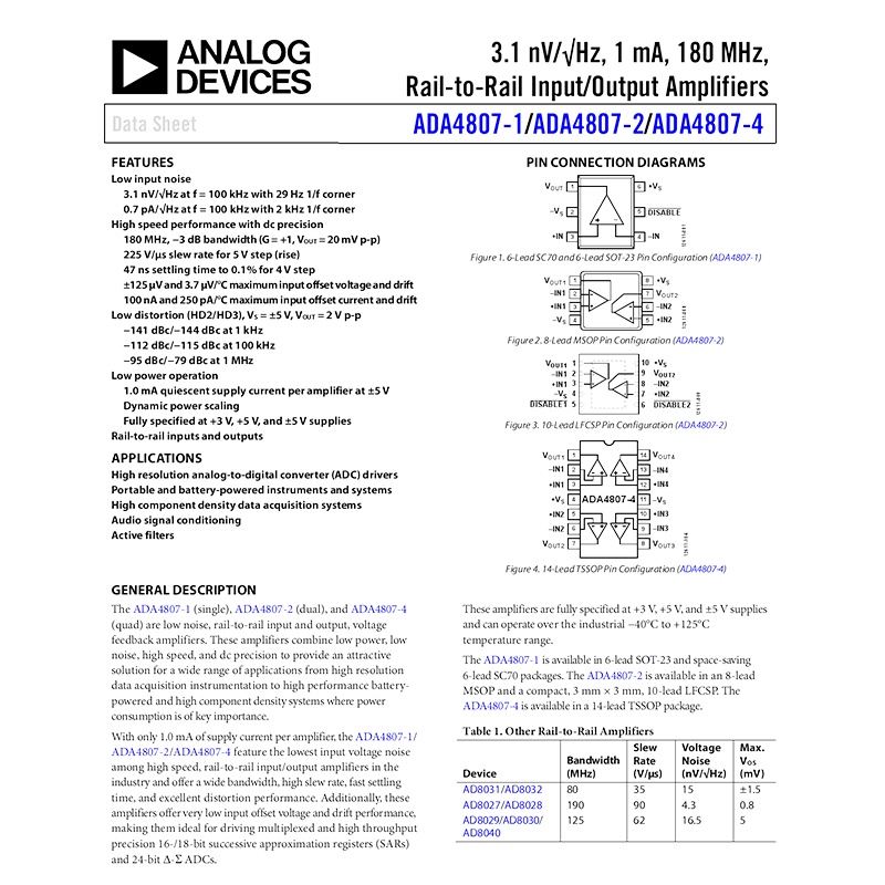 Ada4807-2armz MSOP-8 Silk Printing H3S Chip IC Amplifier Operasi