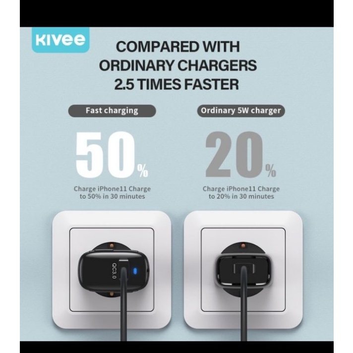 charger kivee fast