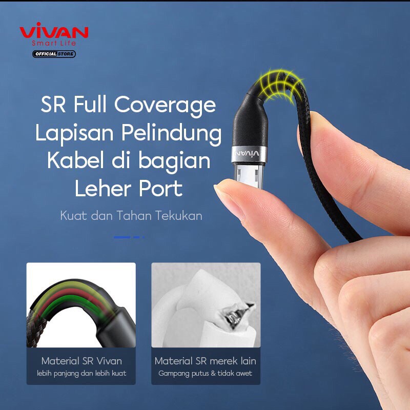 VIVAN Kabel Data Micro USB Android 100cm Fast Charging 2.4A Garansi Resmi 1 Tahun VXM100