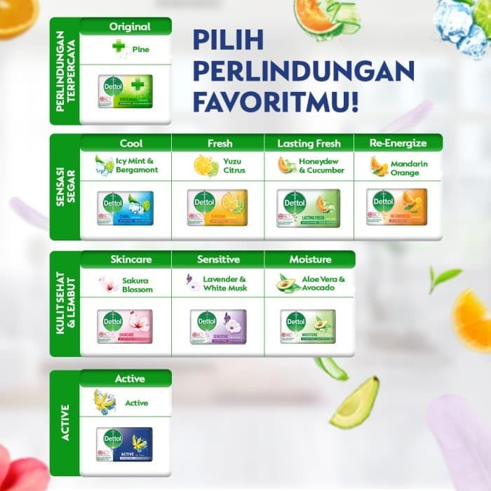 Za012 Dettol - Sabun Dettol | Sabun Mandi Batang Dettol | Sabun Mandi Dettol - Original 65G