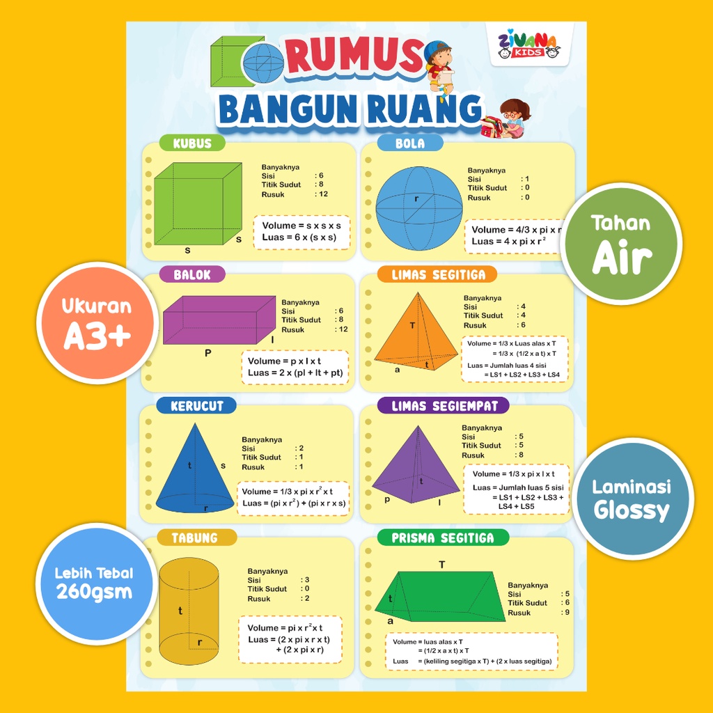 Jual Zivana Kids - Poster Edukasi Anak Mengenal Rumus Bangun Ruang