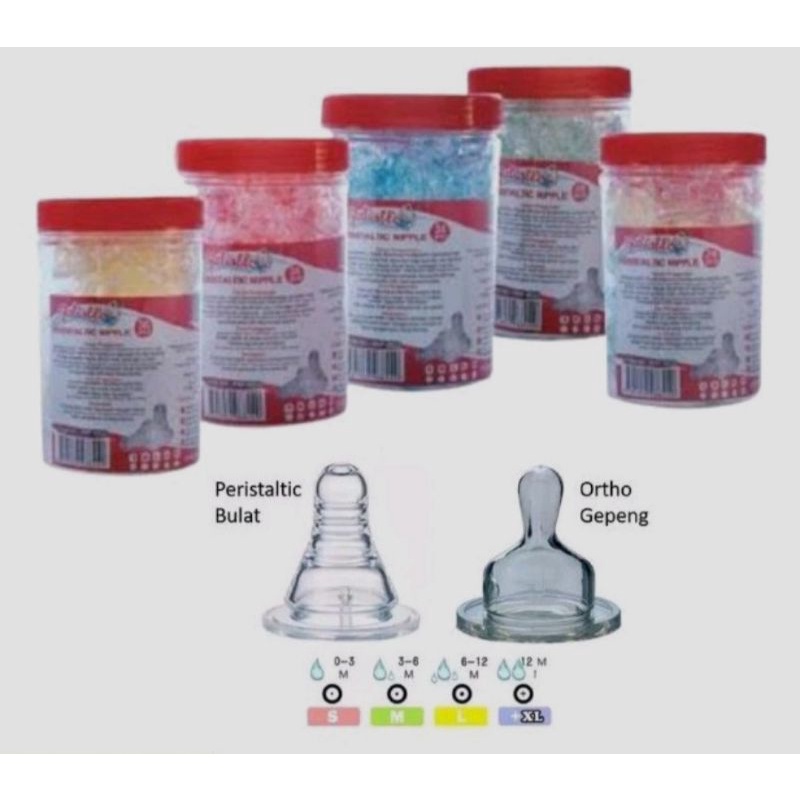 dot silicon (bulat), peristaltic (ulir) dan ortho/oblate (gepeng) RELIABLE ukuran S,M, L, XL