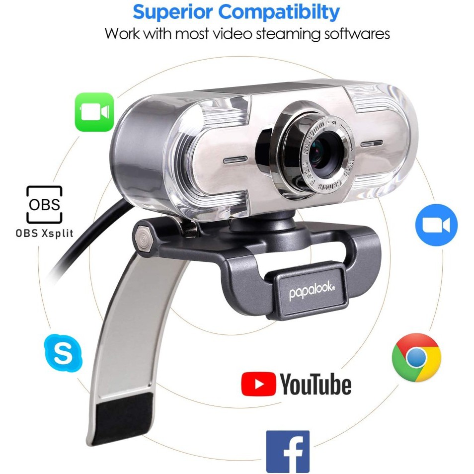 PAPALOOK Webcam 1080P 30 FPS Full HD with Microphone PA452