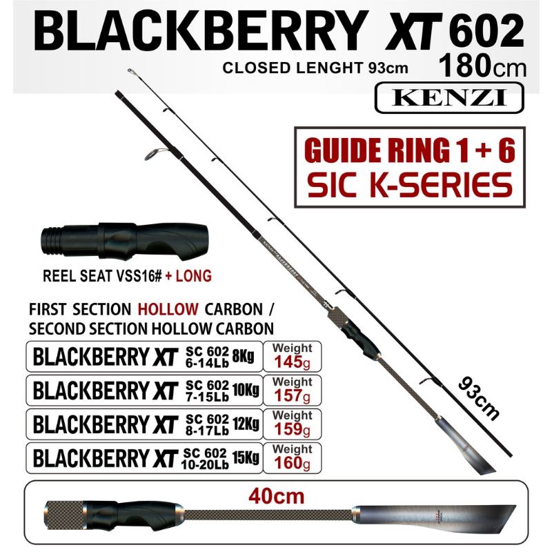 Joran Kenzi Blackberry XT