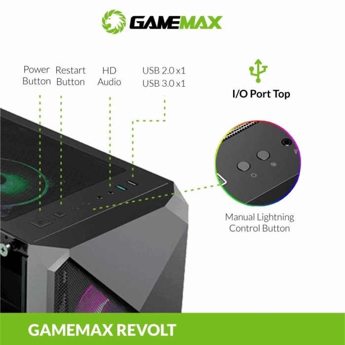PC Case Gamemax Revolt ATX ARGB with PWM &amp; Rainbow ARGB Hub