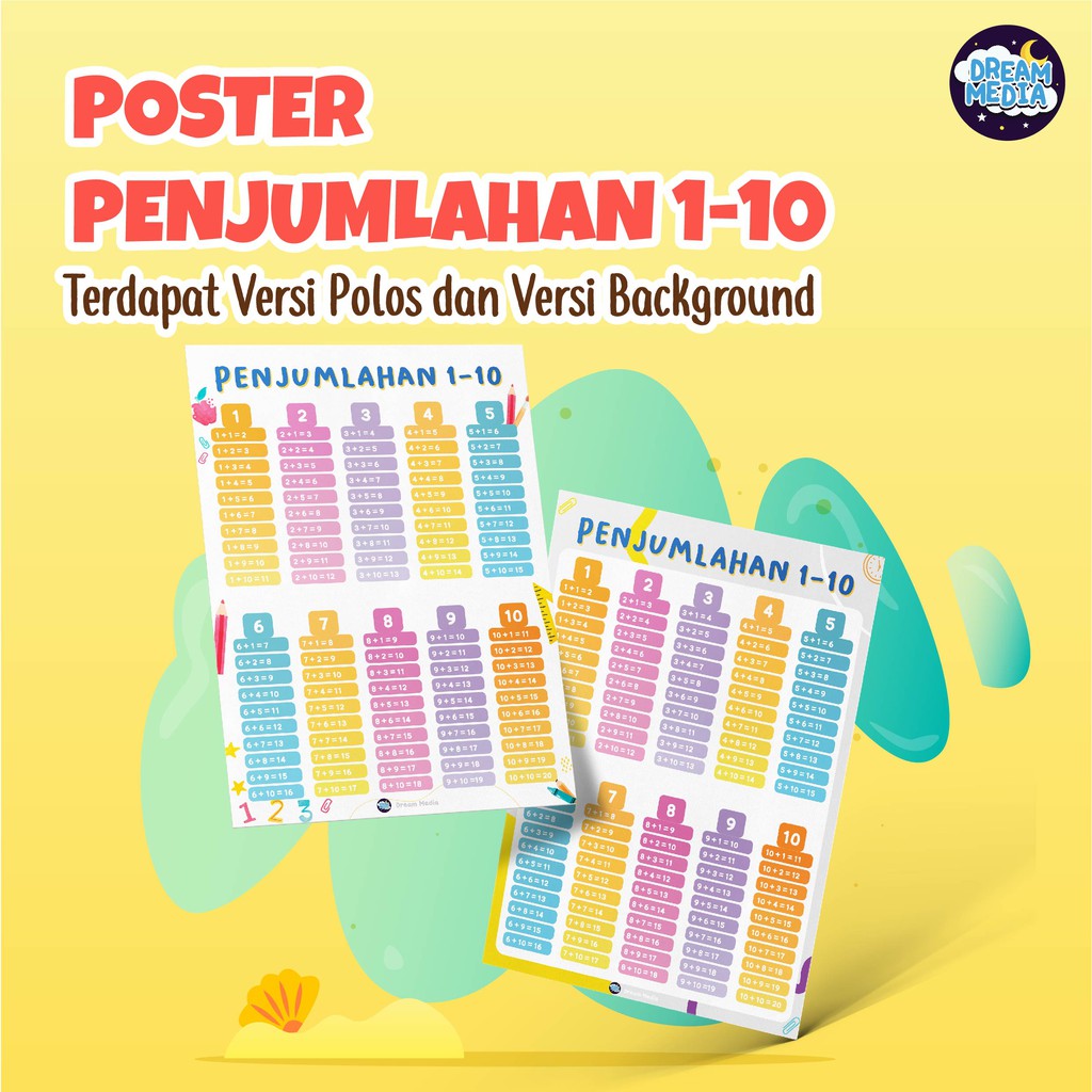 

Poster Penjumlahan 1-10 (Ukuran A3+)