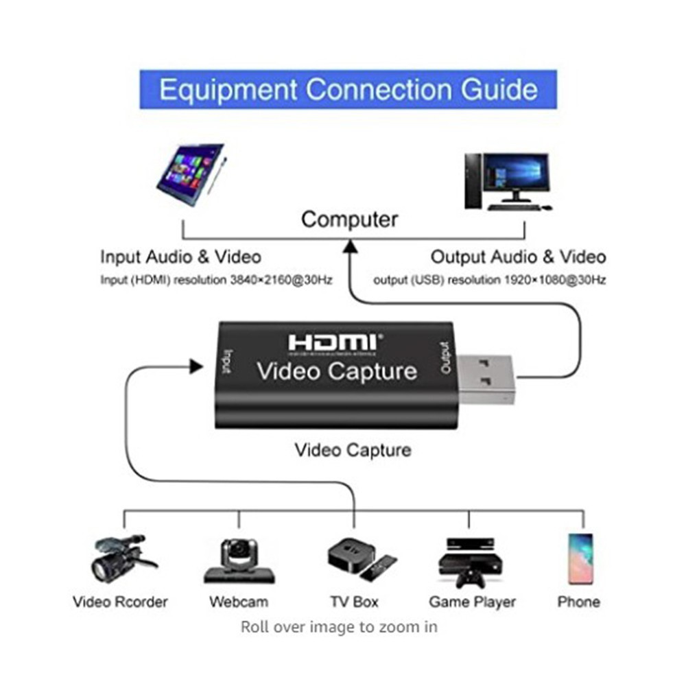 Professional Video Capture HDMI 1080P Full HD USB 2.0