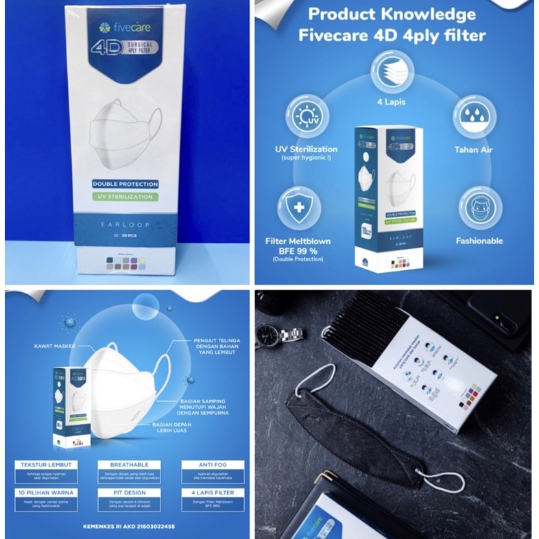 MASKER FIVECARE 4D 4PLY FILTER MASKER MEDIS