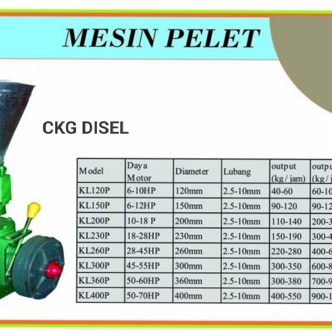 Mesin Cetak Pelet Kl 150 "Terlaris"