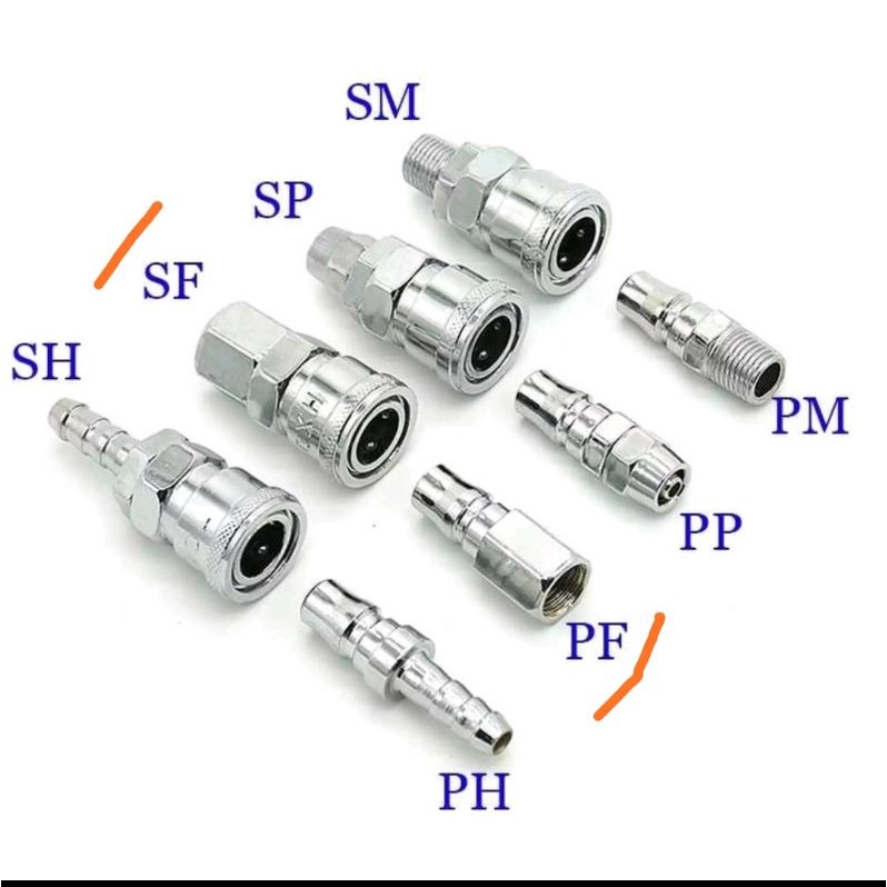 nepel selang set /coupler selang / sambungan selang set isi 2pc (PF20, dan SF20)