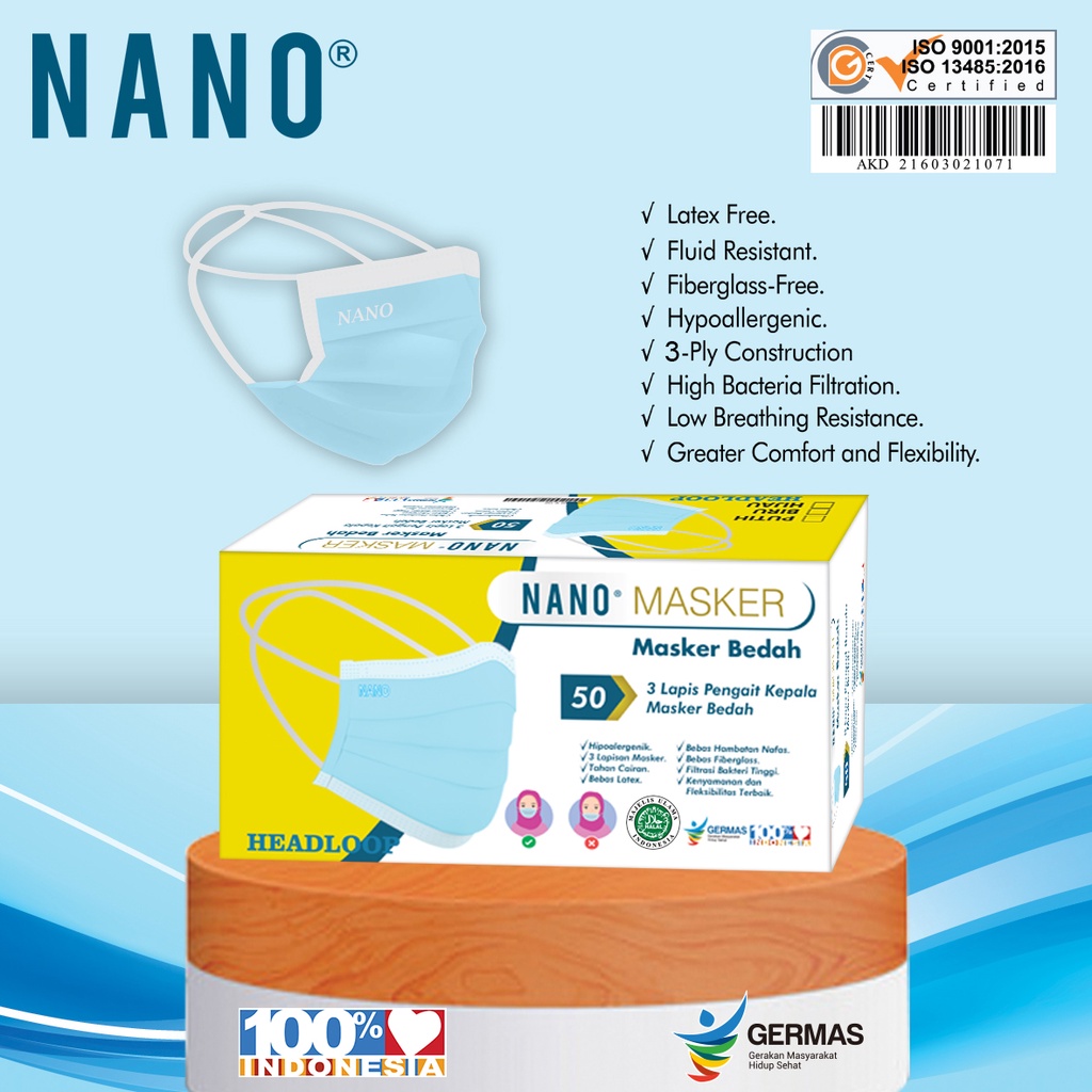 Masker Medis 3 Ply / Surgical Face Mask / Masker Bedah Nano Headloop