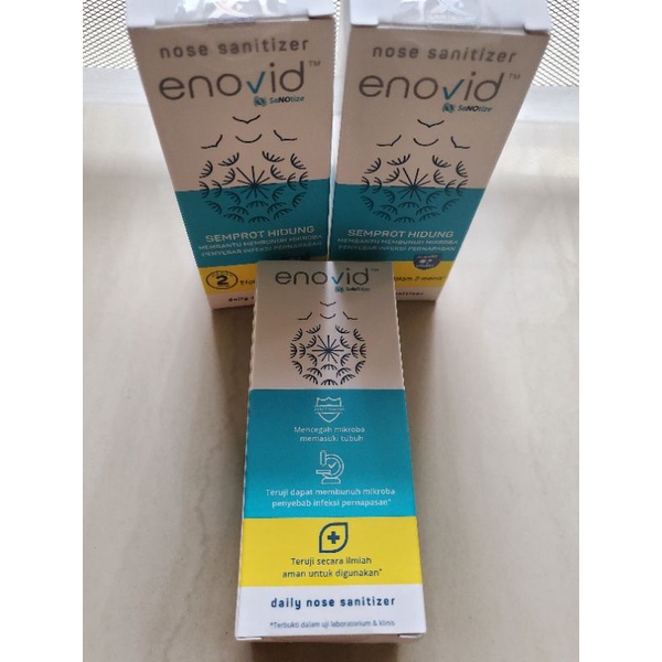 Enovid spray anti covid enovid nose sanitizer