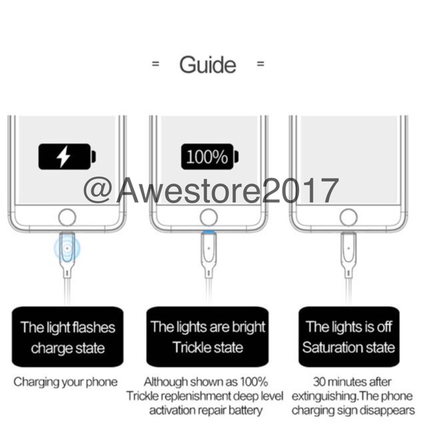 Usams Kabel Data Lightning Cable AUTO DISCONNECT Type-C Fast Charging