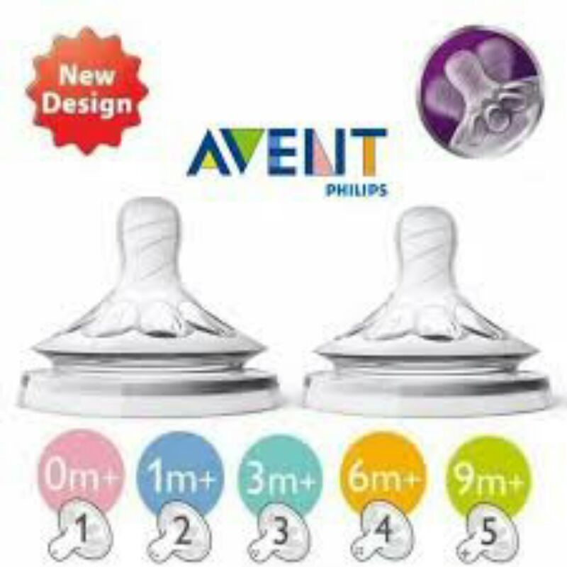 DOT UNTUK PHILIPS AVENT NATURAL FEEDING NIPPLE OEM / DOT AVENT PHILIPS NATURAL-Putih