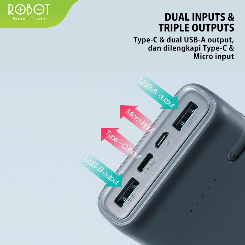 (GA2) PowerBank ROBOT 20000mah RT21 2.4A Dual Input Port Type C &amp; Micro USB Original Fast Charging Real Capacity LED Indicator - Garansi Resmi 1 Tahun