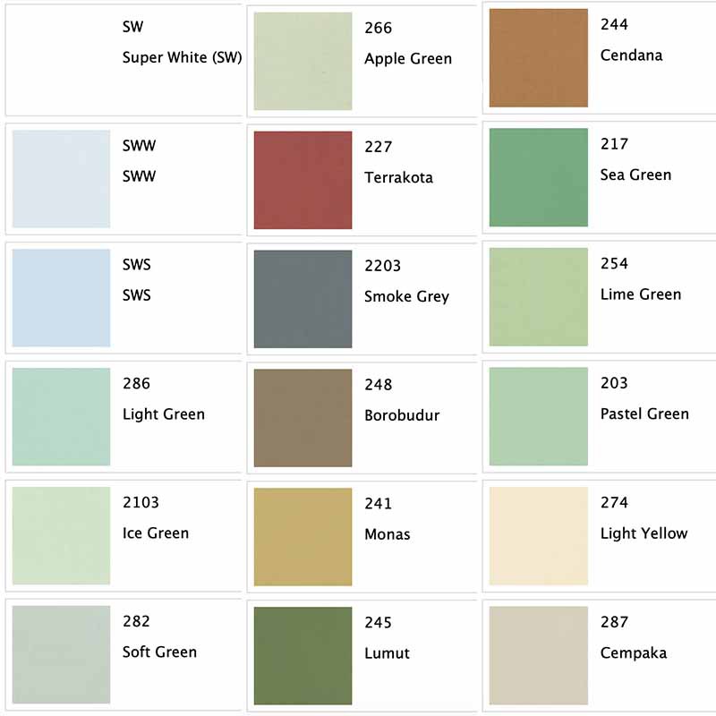 Cat Tembok Interior Decolith Pail 25 Kg Shopee Indonesia