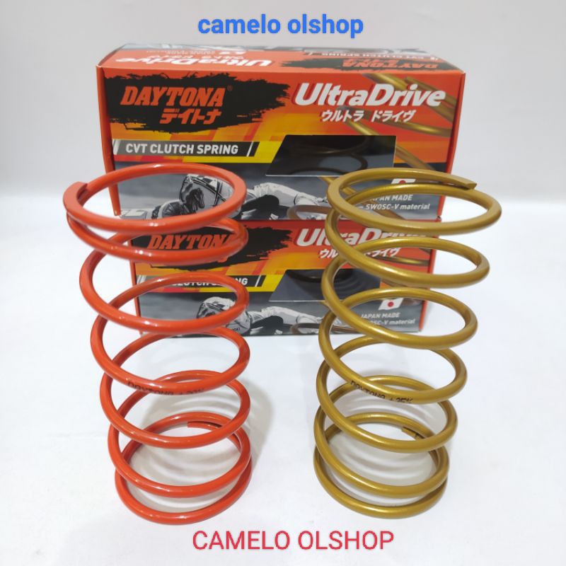 PER CVT DAYTONA AEROX 155 PER CVT RACING AEROX 155 ORIGINAL DAYTONA