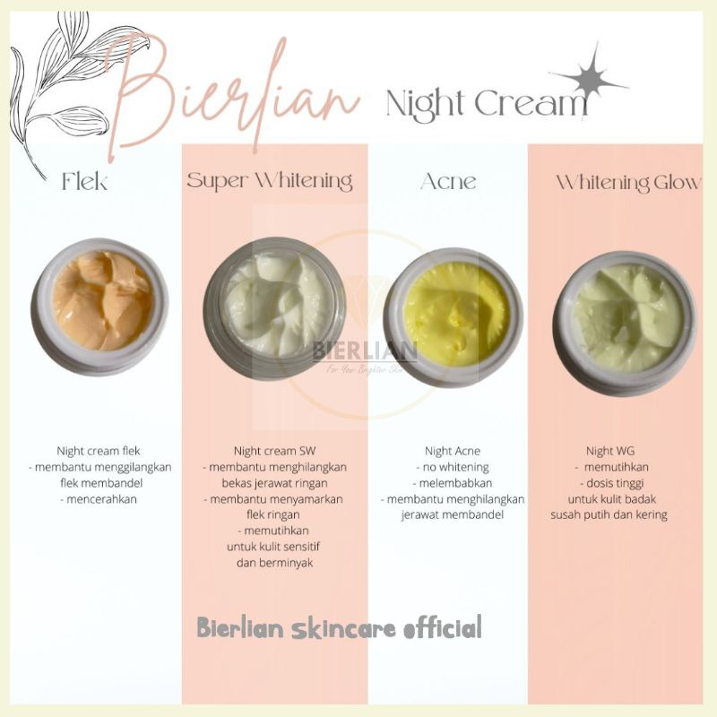 Ecer Cream Malam Bierlian Skincare