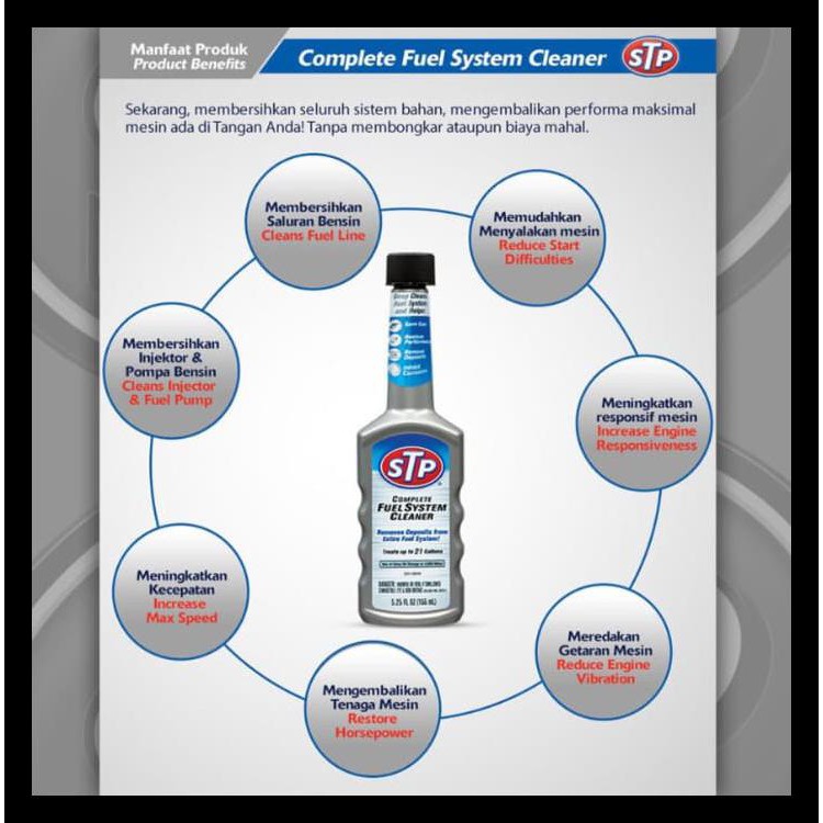 Flash Sale Stp Complete Fuel System Cleaner Termurah