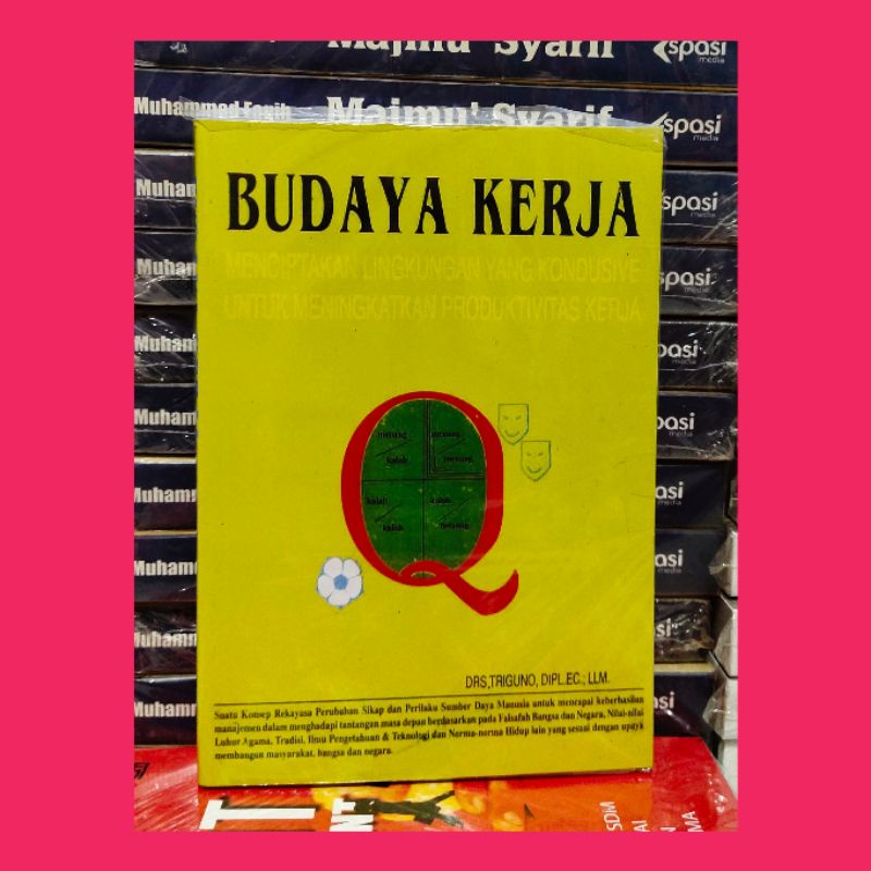 BUDAYA KERJA
