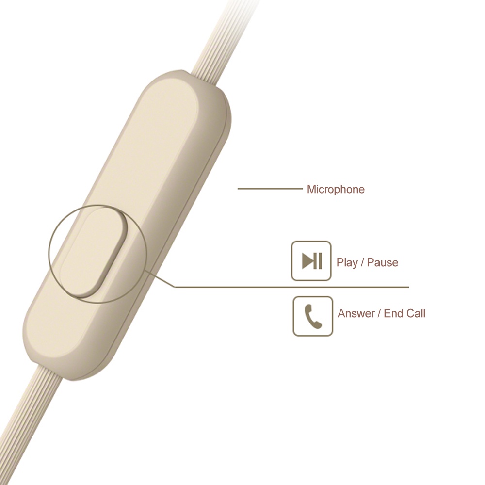 Sony IER-H500A Headset Earphone Kabel 3.5mm Dengan Mic + Fitur Noise Reduction