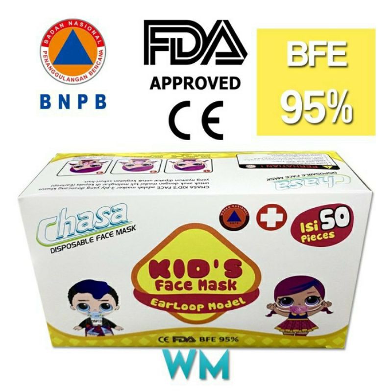 masker anak 3ply masker anak karakter masker anak medis