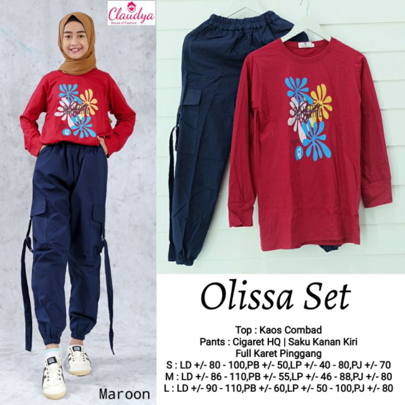 

OLISSA SET (14/4/21)