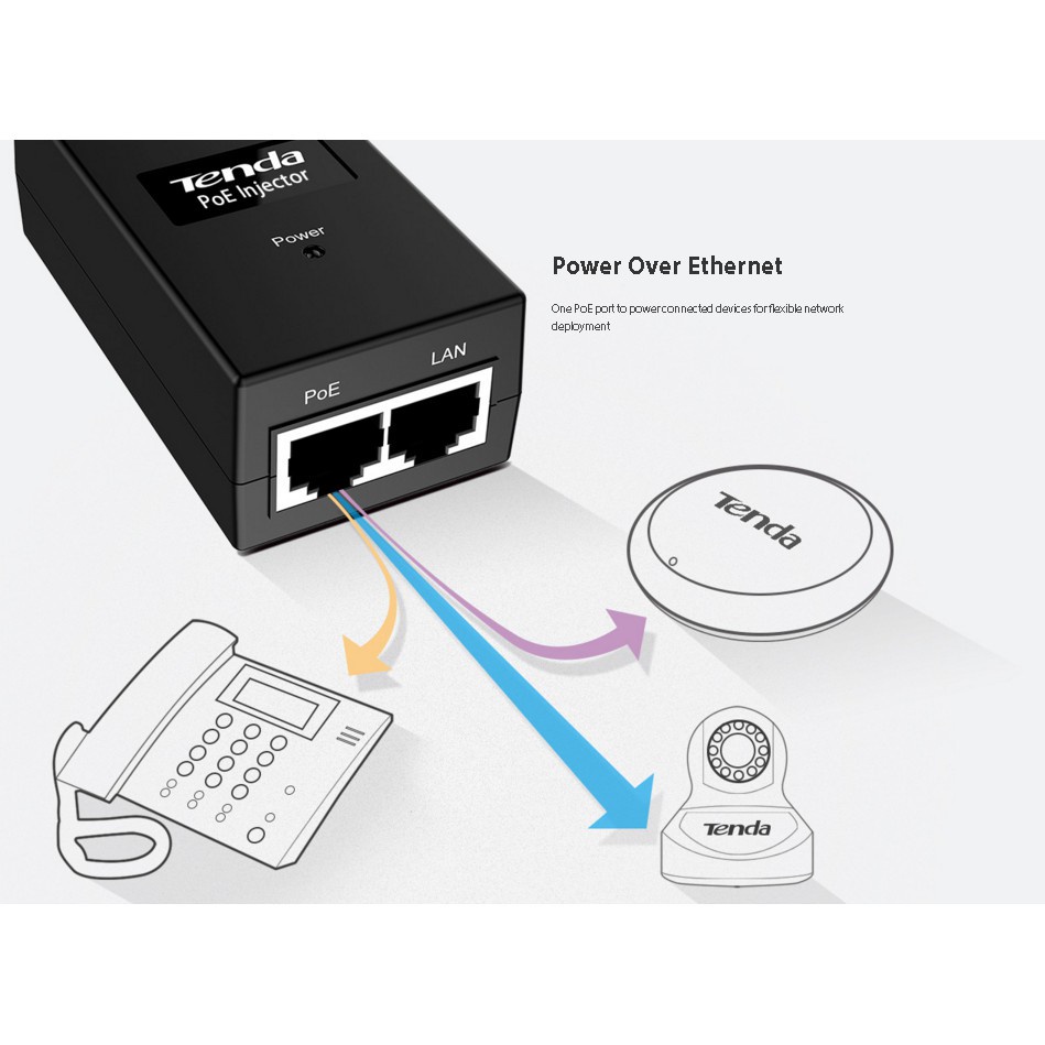 TENDA PoE15F 10/100Mbps PoE Injector