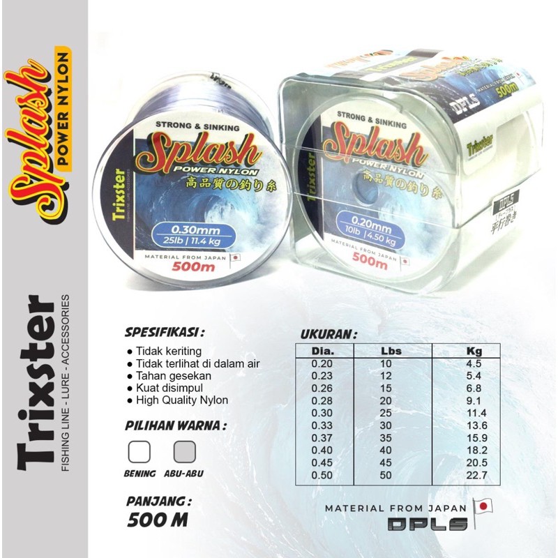 SENAR PANCING TRIXSTER SPLASH 500 METER