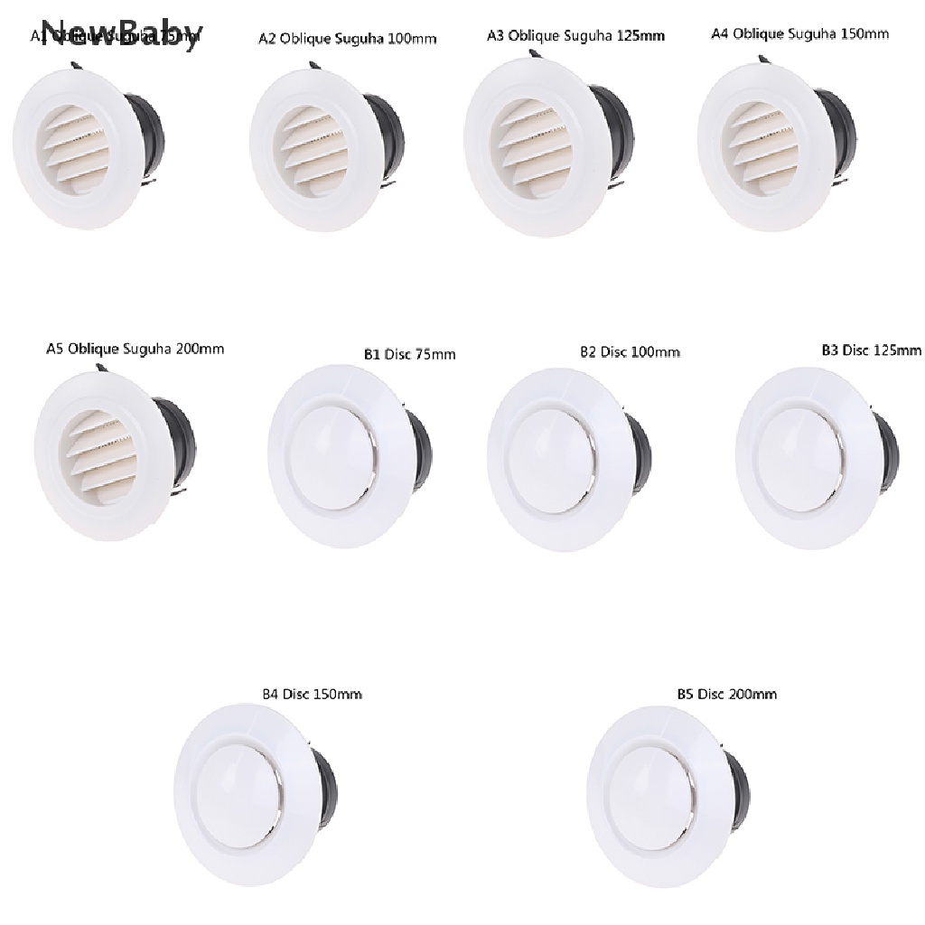 Newbaby 1pc Cover Ventilasi Udara Bahan ABS Untuk Dindingplafon