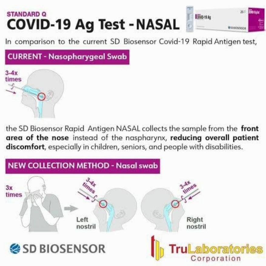 Biosensor Fast Clear Q Nasal | Swab Antigen Ecer | Rekomendasi Who Ori