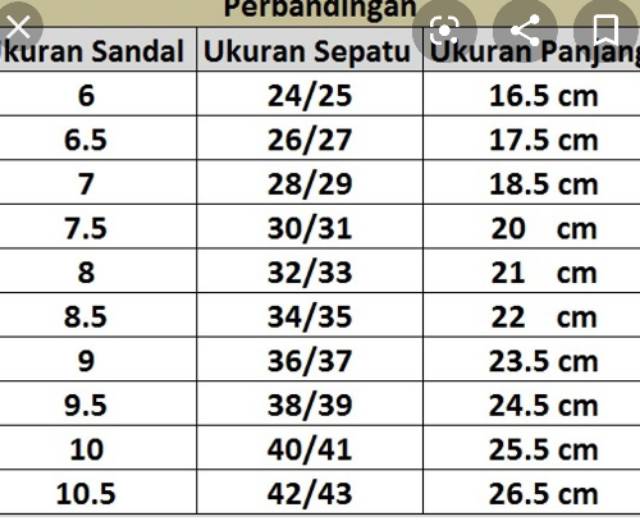 SANDAL SWALLOW UKURAN 9,9½,10,10½,WARNA RANDOM. SATU PASANG