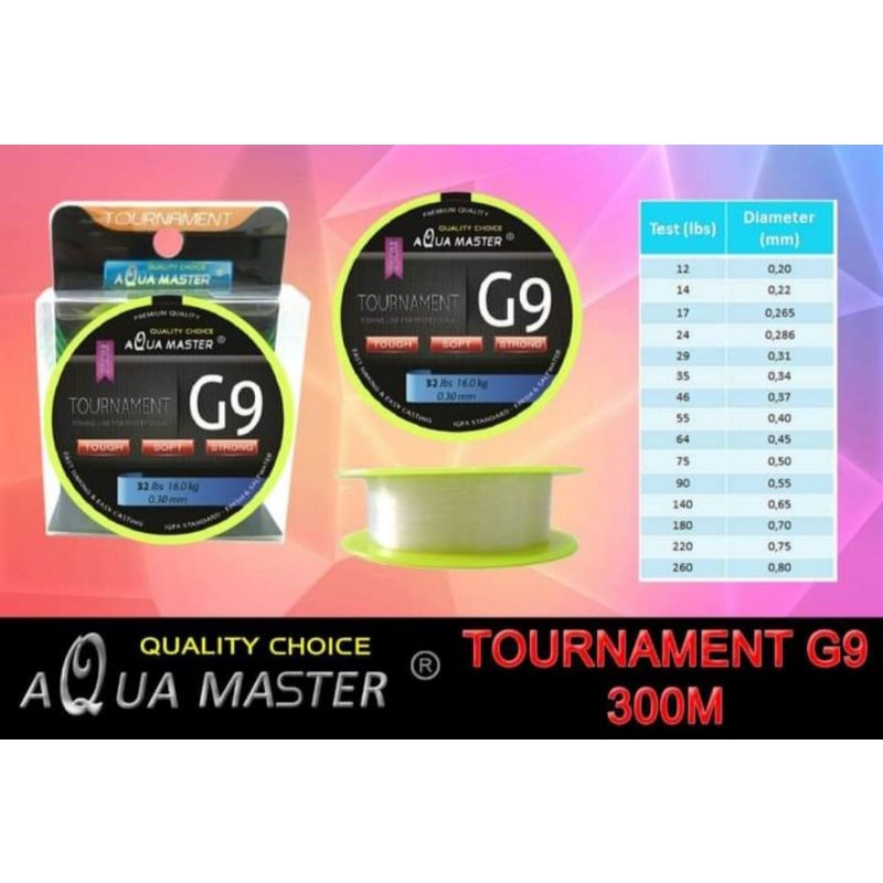 SENAR PANCING AQUA MASTER TOURNAMEN G9. DISKON