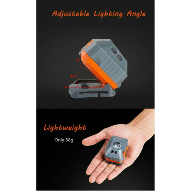 Naturehike 140LM headlamp senter kepala ultralight waterproof anti air USB charging Rechargeable