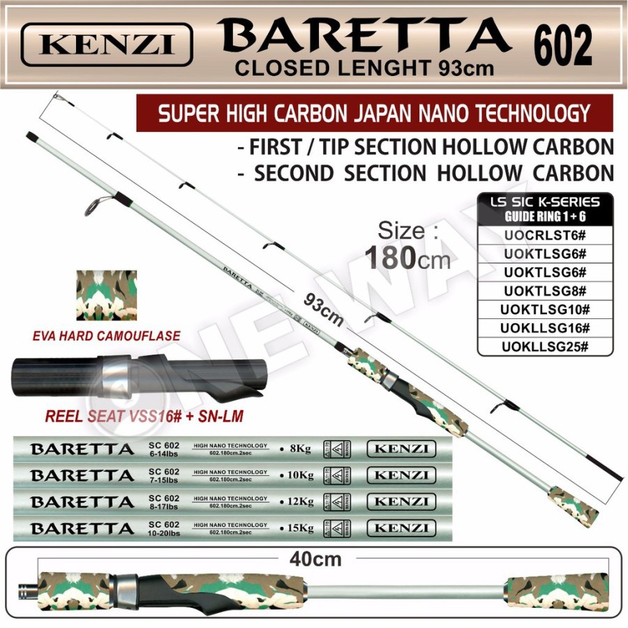 Joran Kenzi Baretta 602 "7-15lb"