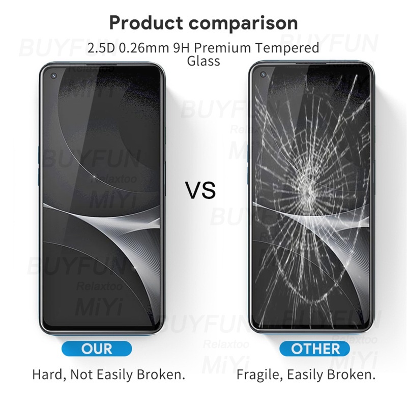 Pelindung Layar Tempered Glass Realme GT Neo 3 GT neo 3T Paket 2 in 1