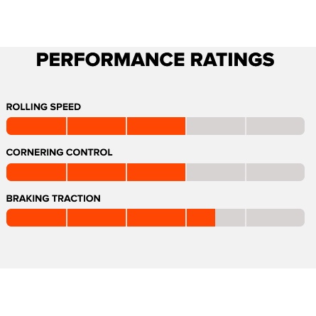 BAN LUAR MAXXIS 29 X 2.30 AGRESSOR