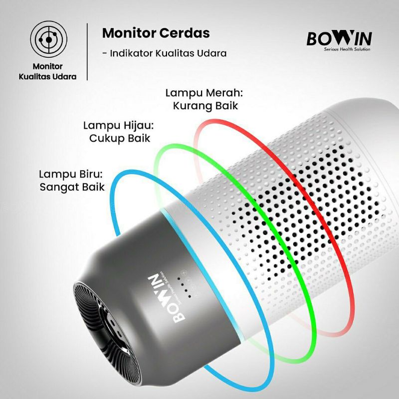 BOWIN Oxy Fresh Smart Mini Air Purifier (Filter HEPA 13 &amp; Karbon Aktif)