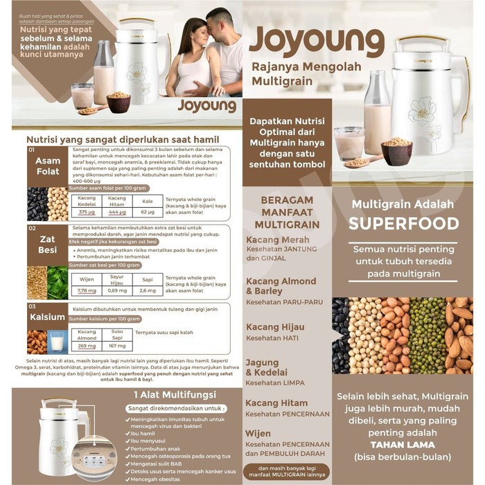 Soyabean Maker JoYoung Asli Paten