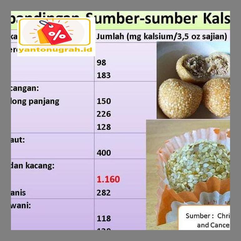 

S50Mkkar Wijen Putih - White Sesame Seed 250 Gr Dr05Ytd