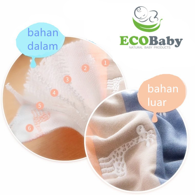 Ecobaby Selimut Bayi 80*80cm 100% Kartun Muslin Newborns Soft Swaddle Bedding Motif Jerapah ESK1507