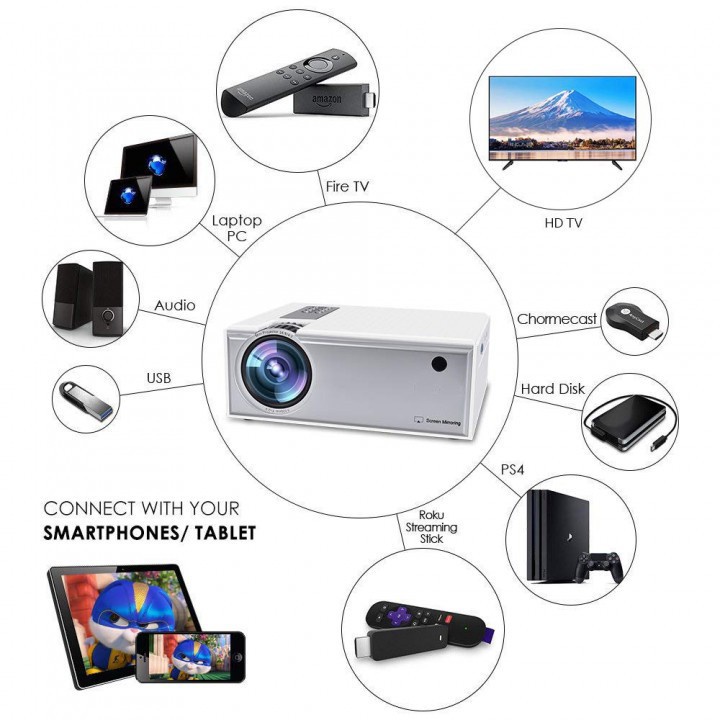 CHEERLUX C8 with TV Tuner - Mini LED Projector 1800 Lumens 1080p