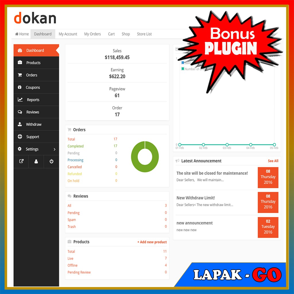 Plugin Marketplace Multivendor | Plugins Wordpress PRO