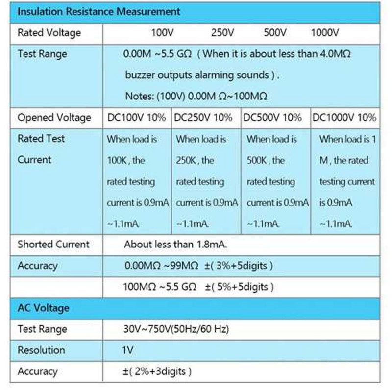 Digital Insulation Resistance AC DC Voltage Tester 2000m Ohm LCD